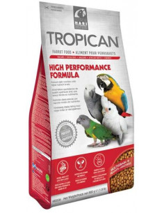 TROPICAN ALTA ENERGIA - PAPAGAIOS