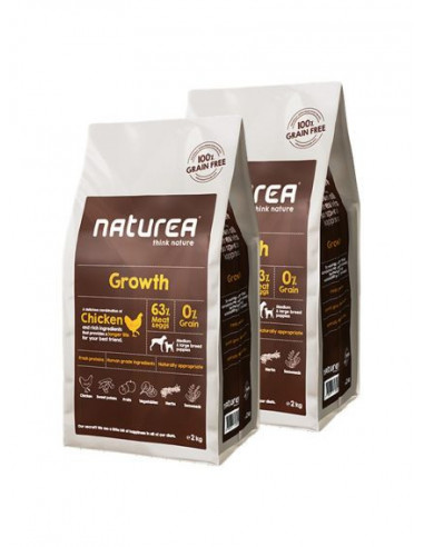 NATUREA GROWTH