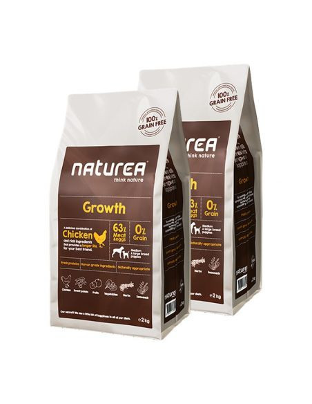 NATUREA GROWTH