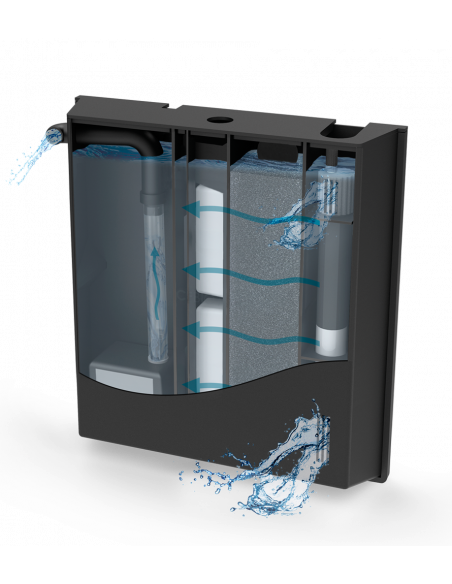 AQUÁRIO EMOTIONS NATURE PRO 100