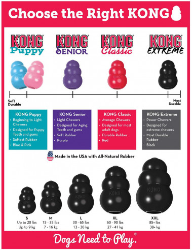 KONG EXTREME