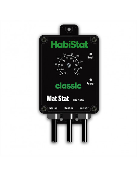 HABISTAT MAT STAT