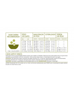 Acana Cat Grasslands New Formula | 4,5 kg 2