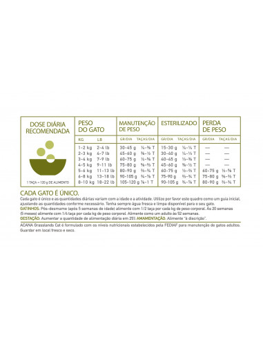 Acana Cat Grasslands New Formula | 4,5 kg