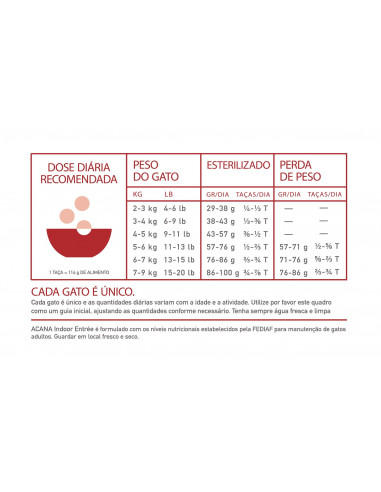 Acana Cat Indoor Entrée | 340 g
