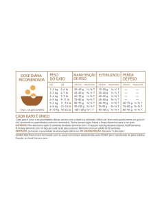 Acana Cat Wild Prairie New Formula | 1,8 kg 2