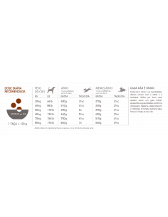 Acana Dog Adult Large Breed | 17 kg 2