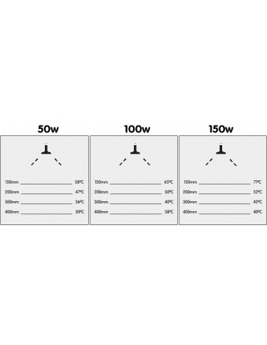 ARCADIA LÂMPADA AQUECIMENTO CERÂMICA