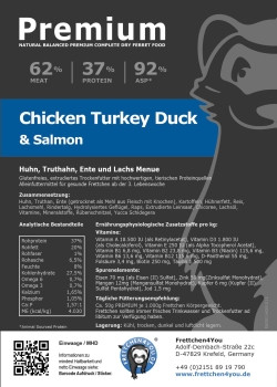 Premium Kibbles V2.0 - 15 KG